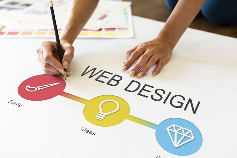 Moderan web dizajn